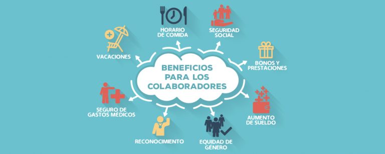 Salario Emocional